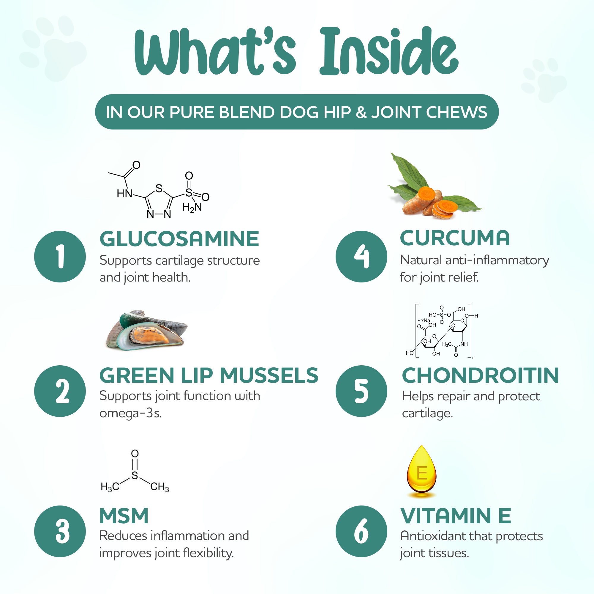 Hip & Joint Soft Chews