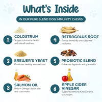 Anti-Itch & Immunity Dog Treats